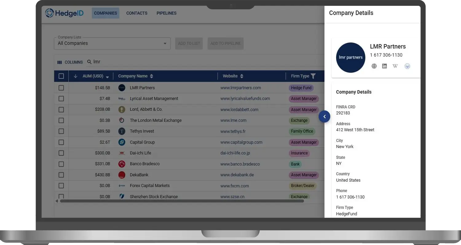 HedgeID product screenshot — Companies view with company detail panel